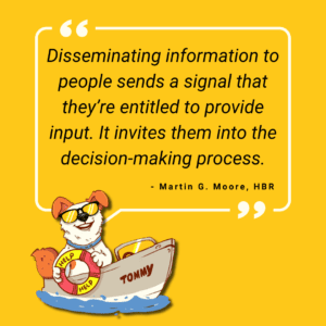 Disseminating-information