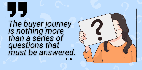 The Buyer Journey Is Nothing