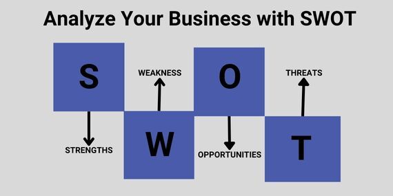 análise swot