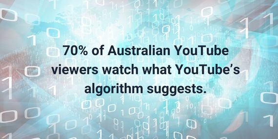 Australian-YouTube-viewers