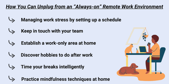 Six-point checklist with arrows covering scheduling, team contact, a work-only area, hobbies, smart breaks and mindfulness, next to a man at a desk with a cat and dog.