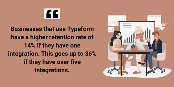 Typeform