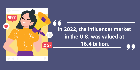 influencer-market