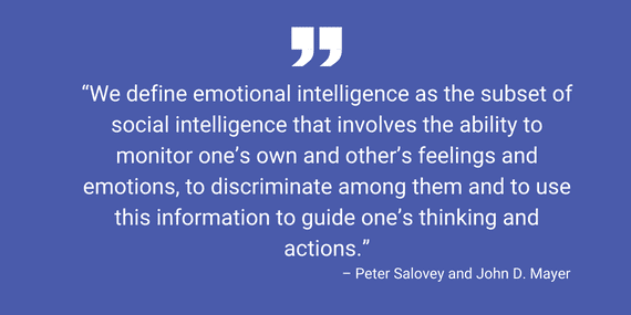 Peter Salovey and John D. Mayer quote on blue defining emotional intelligence as monitoring feelings to guide one's thinking and actions.
