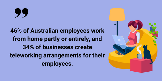 Australian-employees