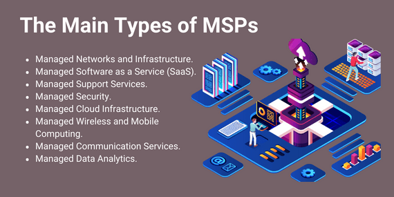 tipos de msps