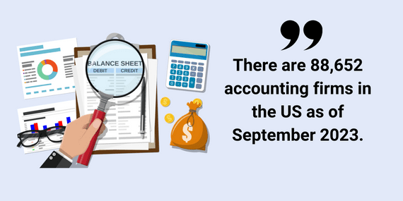 accounting