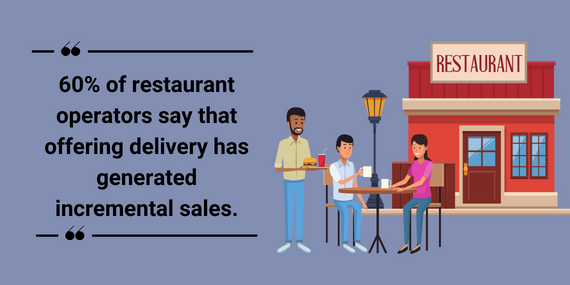 operadores de restaurante