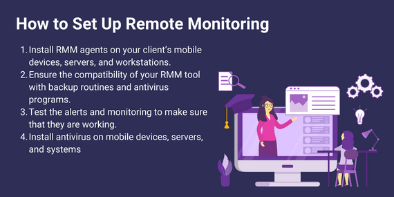 Monitoramento remoto