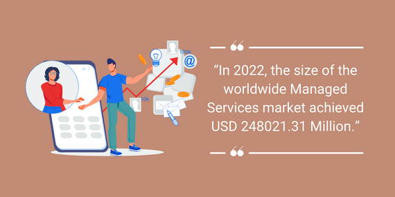 2022